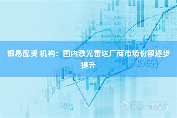 银易配资 机构：国内激光雷达厂商市场份额逐步提升
