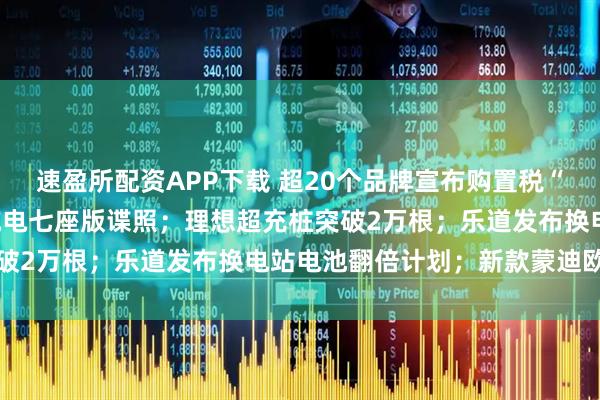 速盈所配资APP下载 超20个品牌宣布购置税“兜底”；全新奔驰GLC纯电七座版谍照；理想超充桩突破2万根；乐道发布换电站电池翻倍计划；新款蒙迪欧上市